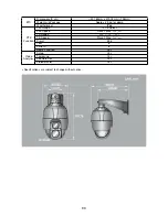 Preview for 93 page of Vista VK2-1080XIRPTZF User Manual