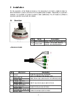 Preview for 7 page of Vista VK2-1080XVFD3V9F User Manual