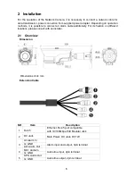 Preview for 6 page of Vista VK2-5MPBIR36V10Re Quick Manual