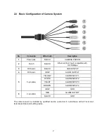 Preview for 7 page of Vista VK2-HD30IR-PM Quick Installation Manual