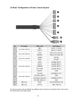 Preview for 10 page of Vista VP-HDA30-PM Installation Manual