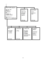 Preview for 12 page of Vista VVRD28V12CM960H / U Installation Manual