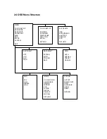 Preview for 10 page of Vista VVRD28V12MHDAIRSW Installation Manual