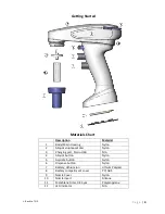 Preview for 4 page of VistaLab ali-Q 2000-0005 Operating Manual