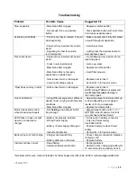 Preview for 11 page of VistaLab ali-Q 2000-0005 Operating Manual