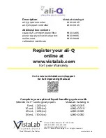 Preview for 2 page of VistaLab ali-Q Quick Reference Manual