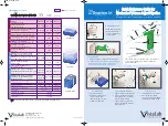 Предварительный просмотр 1 страницы VistaLab Ovation M 2uL Quick Reference Manual