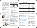 Предварительный просмотр 2 страницы VistaLab Ovation M 2uL Quick Reference Manual