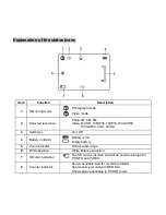 Preview for 5 page of VistaQuest DV820HD Quick Start Manual