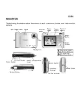 Preview for 2 page of VistaQuest VQ-3110 Quick Start Manual