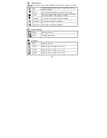 Preview for 24 page of VistaQuest VQ 5010 User Manual