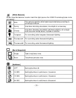 Preview for 26 page of VistaQuest VQ3015 User Manual