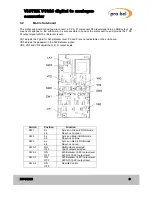 Предварительный просмотр 9 страницы VISTEK V1626 User Manual