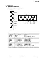 Предварительный просмотр 3 страницы VISTEK V1629 Installation And Operation Manual