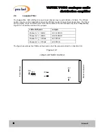 Preview for 8 page of VISTEK V1638 User Manual