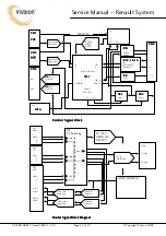 Preview for 12 page of VISTEON 4035241 Service Manual