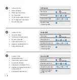 Preview for 8 page of Visto VISTOCAM Manual