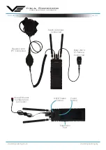 Preview for 2 page of visual engineering BWM Quick Reference Manual