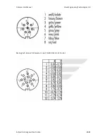 Preview for 26 page of visual engineering COS-X-XX User Manual