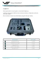 Preview for 5 page of visual engineering DropCam-SDR User Manual