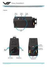 Preview for 6 page of visual engineering DropCam-SDR User Manual