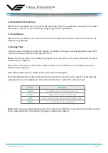 Preview for 21 page of visual engineering DropCam-SDR User Manual