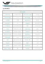 Preview for 22 page of visual engineering DropCam-SDR User Manual