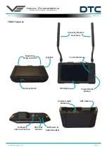 Предварительный просмотр 7 страницы visual engineering DTC TM-RX User Manual