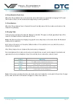 Предварительный просмотр 39 страницы visual engineering DTC TM-RX User Manual