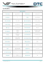 Предварительный просмотр 44 страницы visual engineering DTC TM-RX User Manual