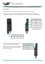 Preview for 5 page of visual engineering MFR-DB User Manual