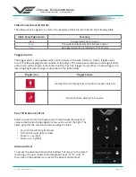 Preview for 11 page of visual engineering TMC 3 User Manual