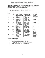 Preview for 15 page of Visual Technology VISUAL 400 Reference Manual