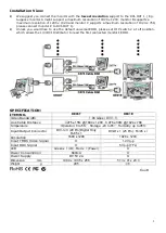 Предварительный просмотр 2 страницы Visus DE03T Quick Start Manual