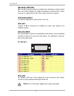 Предварительный просмотр 12 страницы Visus MPEG-4 DVR User Manual