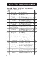 Preview for 10 page of Vita-Mix ADVANCE PERFORMANCE BEVERAGE BLENDING ALL MODELS Use And Care Manual