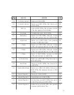 Preview for 11 page of Vita-Mix ADVANCE PERFORMANCE BEVERAGE BLENDING ALL MODELS Use And Care Manual