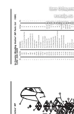 Preview for 29 page of Vita-Mix Blending Station MP Owner'S Manual