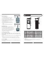 Preview for 3 page of vita SP-A3T-UP User Manual