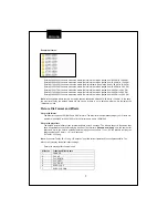 Предварительный просмотр 7 страницы vita VT-270MTG1 User Manual