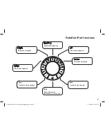 Preview for 5 page of vitaaudio R2i User Manual