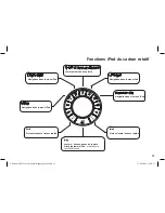 Preview for 13 page of vitaaudio R2i User Manual