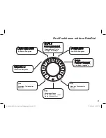 Preview for 21 page of vitaaudio R2i User Manual