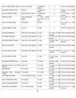 Предварительный просмотр 20 страницы VITACLAY VF7700-6 Operating And Care Instructions