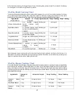 Preview for 21 page of VITACLAY VF7700-6 Operating And Care Instructions