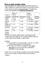 Preview for 18 page of VITACLAY VM7900-6 Operating And Care Instructions