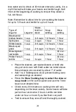 Preview for 27 page of VITACLAY VM7900-6 Operating And Care Instructions