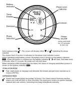 Preview for 5 page of Vital Baby NURTURE flexcone Manual