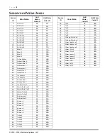 Preview for 9 page of Vital Home Systems VHS-1060 Manual