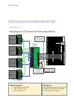 Preview for 7 page of Vital Systems pn7737 Manual